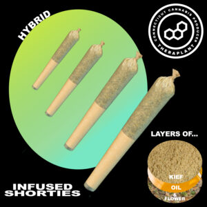 Lato #44 Infused Shorties 41031- 36.28% THC