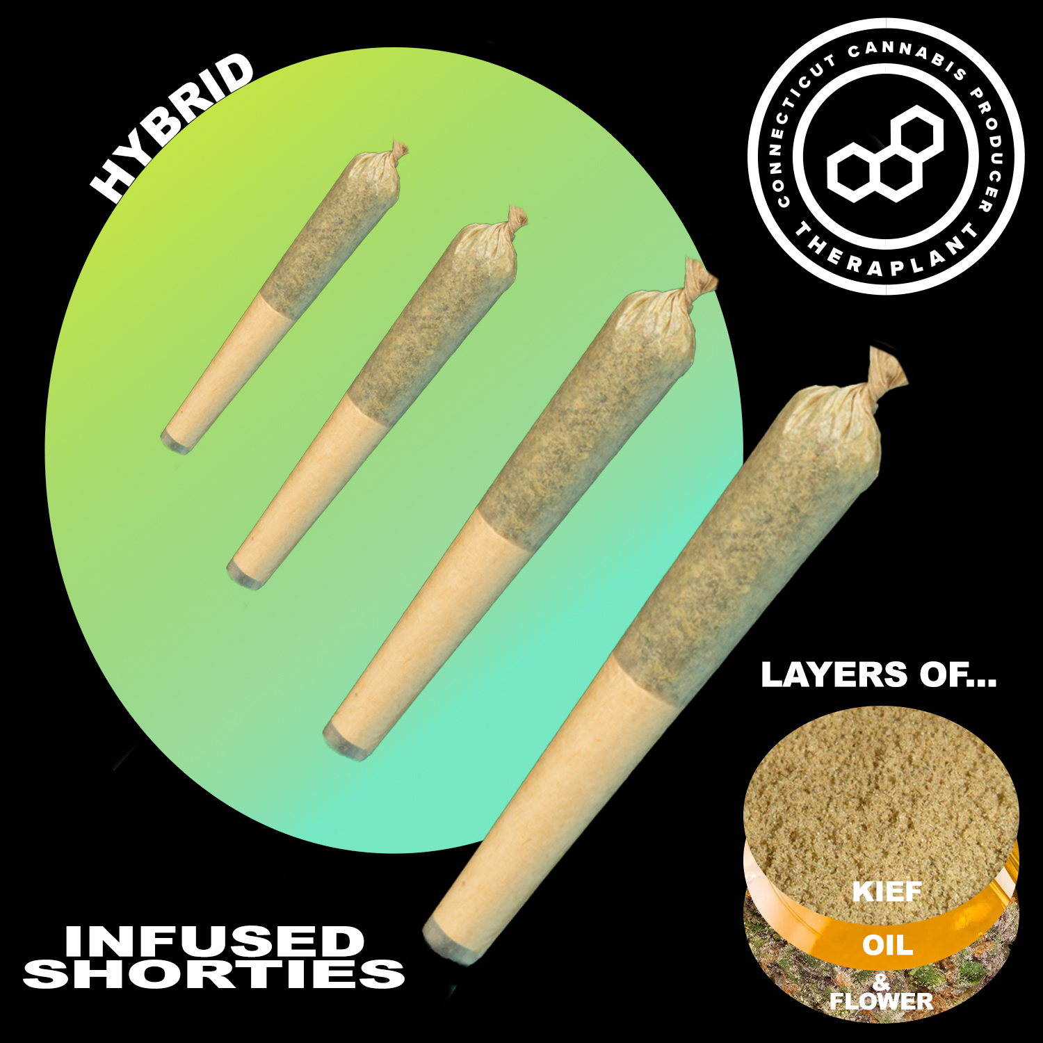 Lato #44 Infused Shorties 41031- 36.28% THC