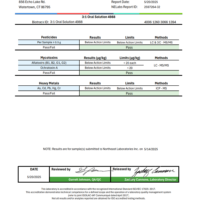 Medical- 3:1 Oral Solution 4988- 9.2mg THC/32mg CBD per 1mL Drop - Image 4