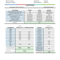 Rest 5:1 MT 41119- 77.2% THC: 15.17% CBN - Image 3
