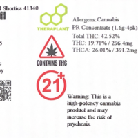Bride of Dankenstein Infused Shorties 41340- 42.52% THC - Image 2