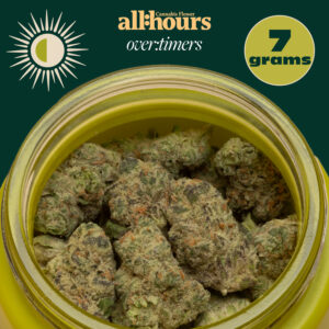all:hours Mule Fuel over:timers 41163- 31.01% THC